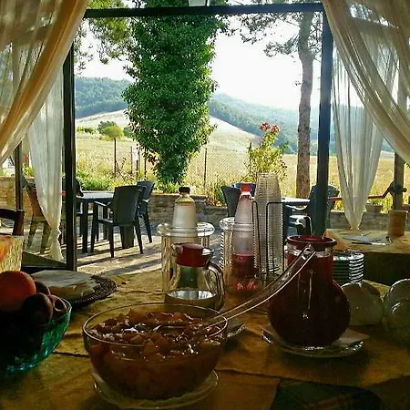 Santa Felicita La Paterna * Todi